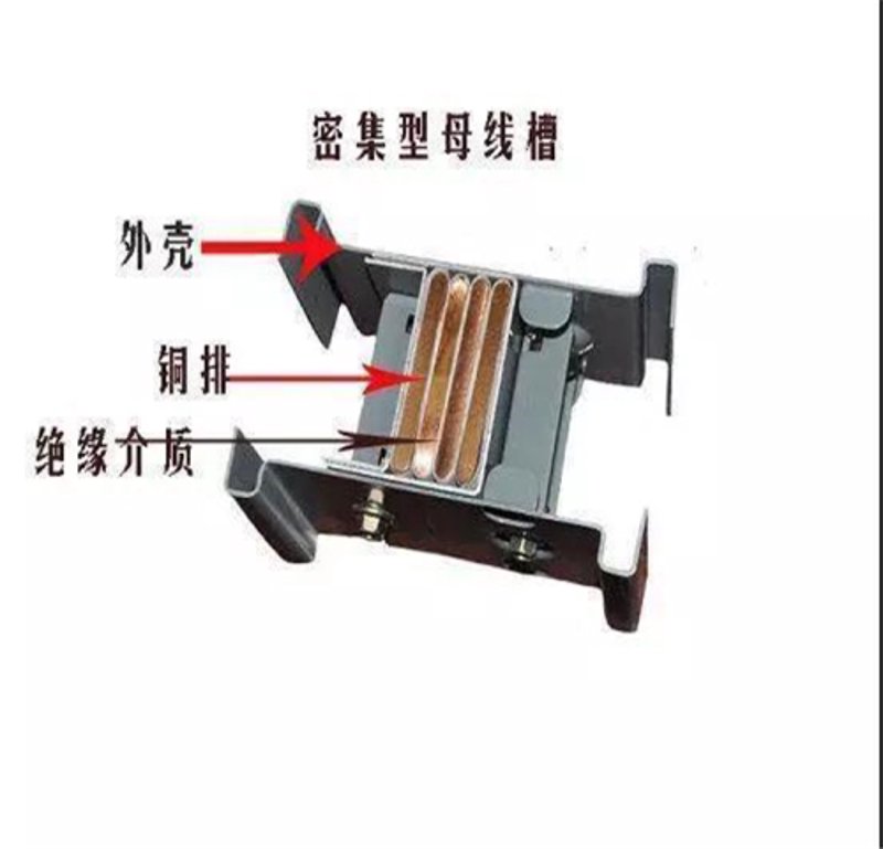 母线桥架在福州的应用与动态