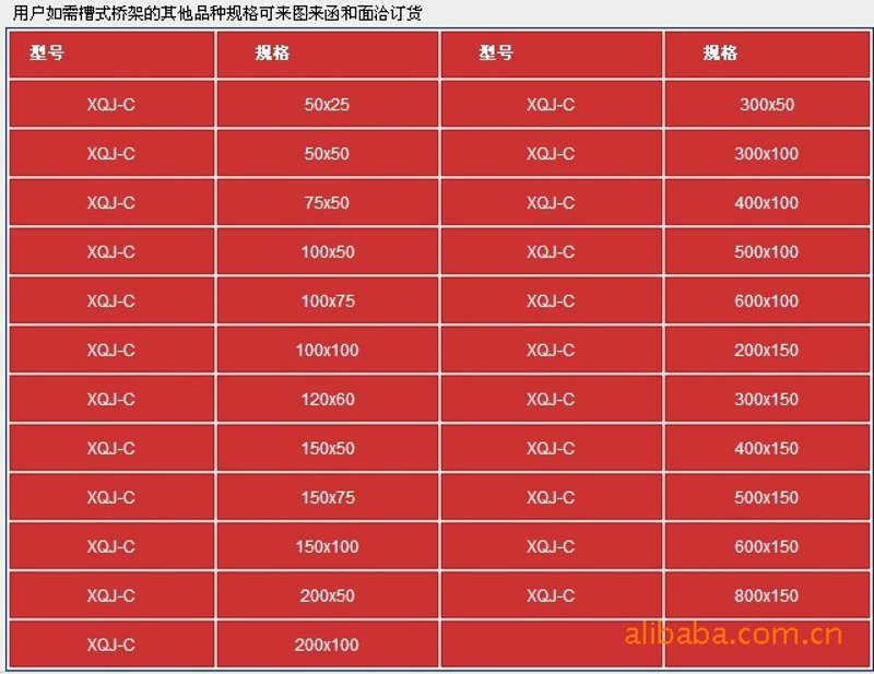 福州电缆桥架