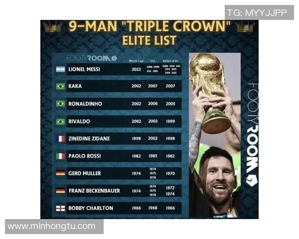 全球超一流足球球星综合排名及表现分析榜单 全球超一流足球球星综合排名及表现分析榜单