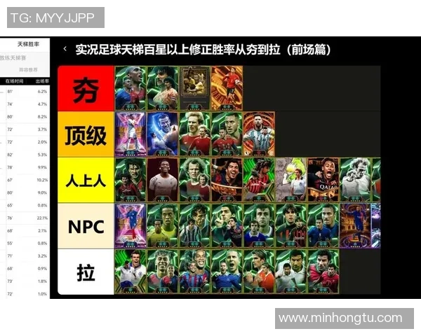 实况足球手游中最帅球星排行榜 你心中的足球男神是谁 实况足球手游中最帅球星排行榜 你心中的足球男神是谁